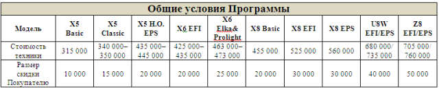 http://awm-trade.ru/system/inline_images/24%2012(5).png