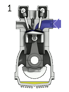 Принцип работы двигателя квадроцикла