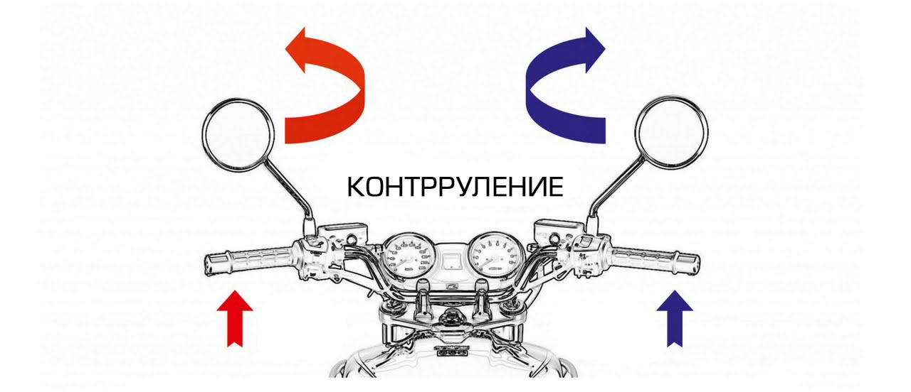 Маневр - что это такое и как он выполняется?