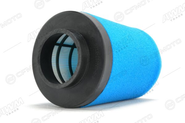 Влияет ли воздушный фильтр мотоцикла на его производительность?