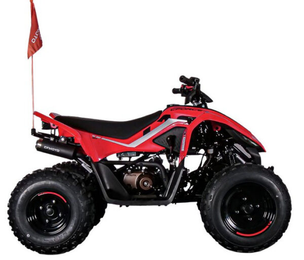 Мототехника: что купить и сколько это стоит