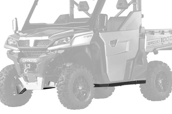 Комплект защиты днища комбинированная (алюминий/пластик) для UFORCE 1000 EPS (до 2023 года)