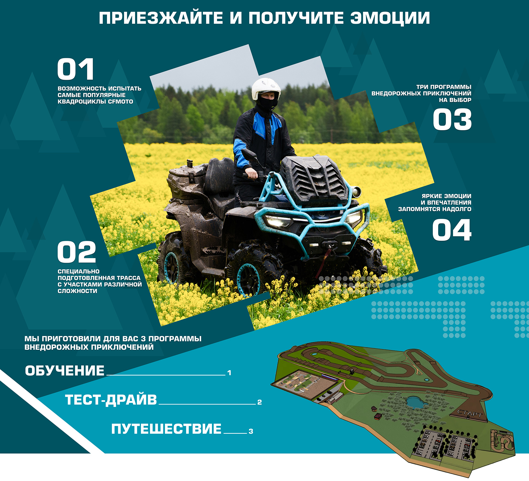 CFMOTO Experience